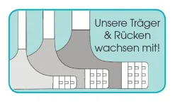 Bhs|Nuance Entlastungs-BH weiß