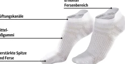 Strümpfe & Socken|LASCANA ACTIVE Sneakersocken 7xweiß