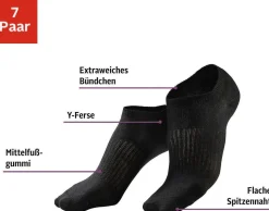 Strümpfe & Socken|LASCANA ACTIVE Sneakersocken 7xschwarz